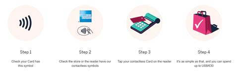 what is the limit on contactless credit cards|barclay credit card contactless payment.